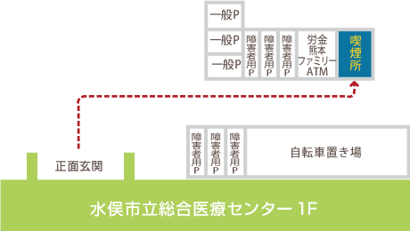 喫煙所:正面玄関前駐車場のATM横