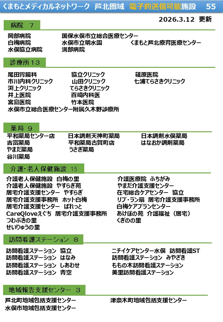 kmn芦北水俣施設編集用チラシ ②